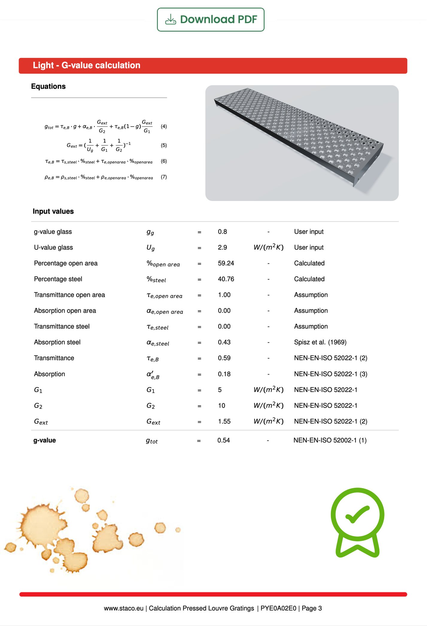 Compliance report document